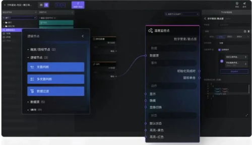 自主创新再获认可 Easytwin引擎荣膺2022年度大数据产业创新服务产品奖