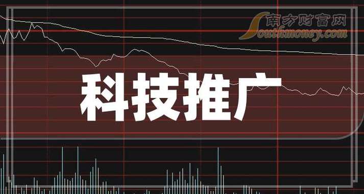 应用服务业企业怎么样