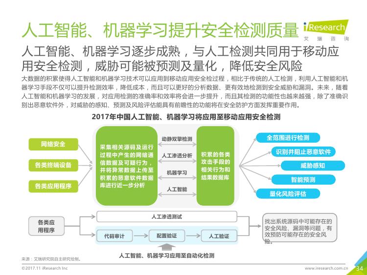 数据局 - shujuju.cn